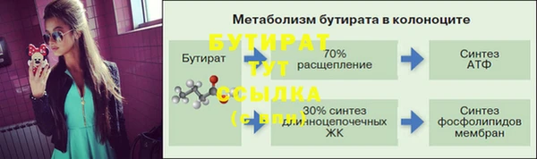 круглые Алексин